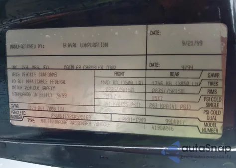 1999 Dodge Ram Van 1500 Commercial/Conversion from USA, damaged, VIN 2B6HB11Y2XK575169